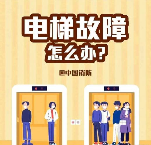 被困自家电梯1天1夜,被困自家电梯1天1夜怎么办