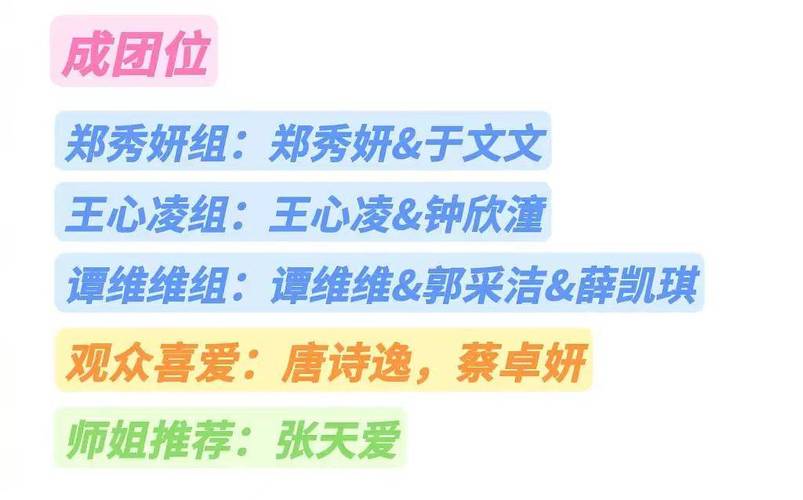去澳门读研究生需要什么条件和浪姐成团名单与浪姐成团名单历届